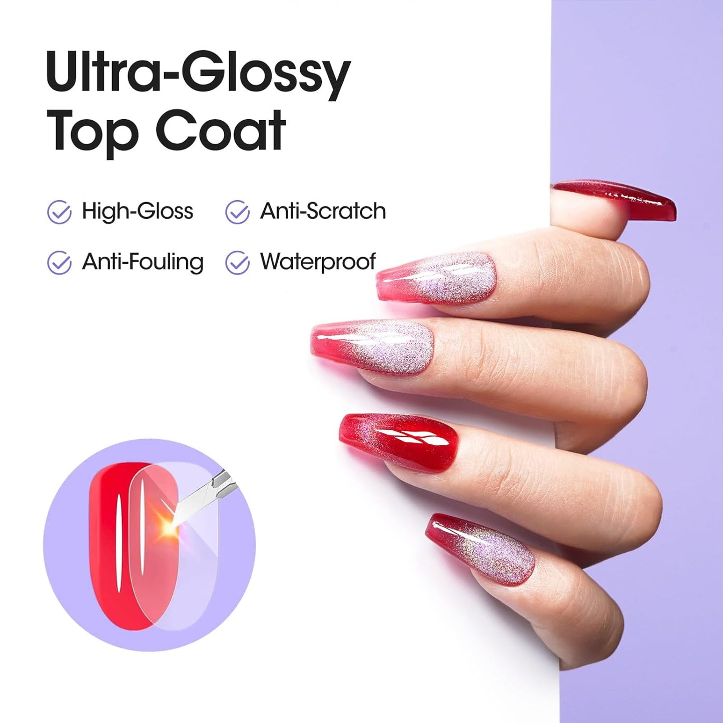 Gellen 4 in 1 Nail Glue Gel and No Wipe Gel Top Coat for False Nail Tips & Acrylic Nails & Clear Press on Nails, 18ML Long Lasting Nail Gel Kit, Home Salon Manicure Set-BrightBean Baby