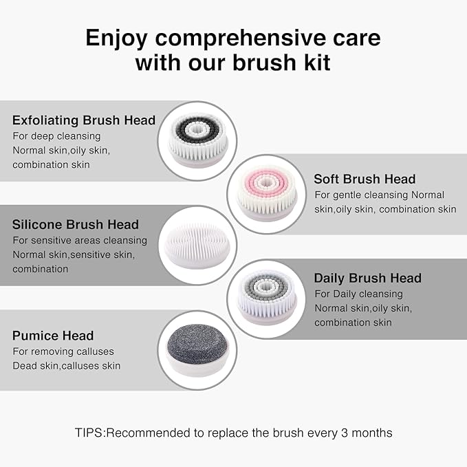 Face Scrubber Exfoliator with LCD Screen,Rechargeable Facial Cleansing Brush IPX7 Waterproof 3 in 1 Blackhead Remover Vacuum for Exfoliating,Massaging and Deep Pore Cleansing-BrightBean Baby
