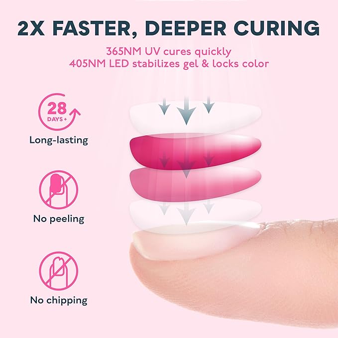 SUNUV UV LED Nail Lamp, UV Light for Nails Compatible with All Gel Polish, 36 LEDs with 4 Timer Settings, LCD Display for Home Salon SUN4 Black-BrightBean Baby