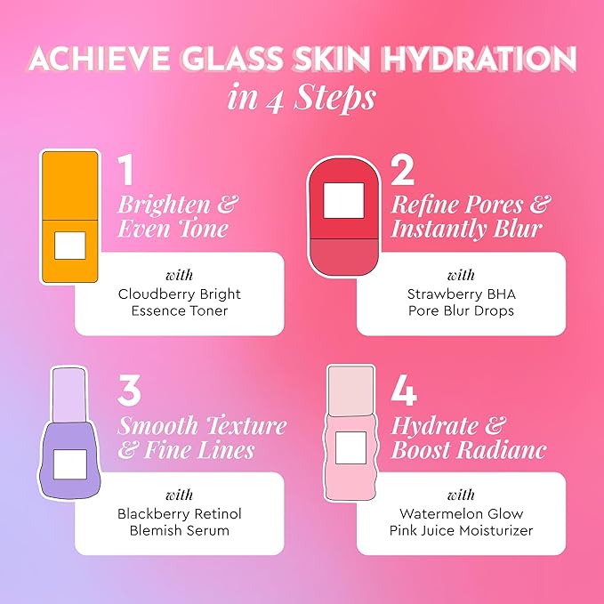 Glow Recipe Glass Skin Hydration Travel Size Korean Skincare Set - Includes Mini Cloudberry Facial Toner, Strawberry Blur Drops, Blackberry Retinol Serum & Pink Juice Moisturizer (4 Count)-BrightBean Baby