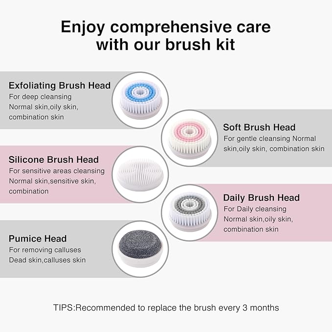 Face Scrubber Exfoliator with LCD Screen,Rechargeable Facial Cleansing Brush IPX7 Waterproof 3 in 1 Blackhead Remover Vacuum for Exfoliating,Massaging and Deep Pore Cleansing-BrightBean Baby