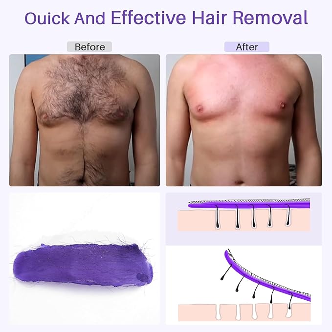 BLITZWAX Single Waxing Pot, Hard Wax Warmer for Face, Legs, Bikini, Brazilian and Body, for 16 oz, At Home Hair Removal Kit, for Men, Beginner Friendly, Quick Heating, Precise Temperature Control-BrightBean Baby