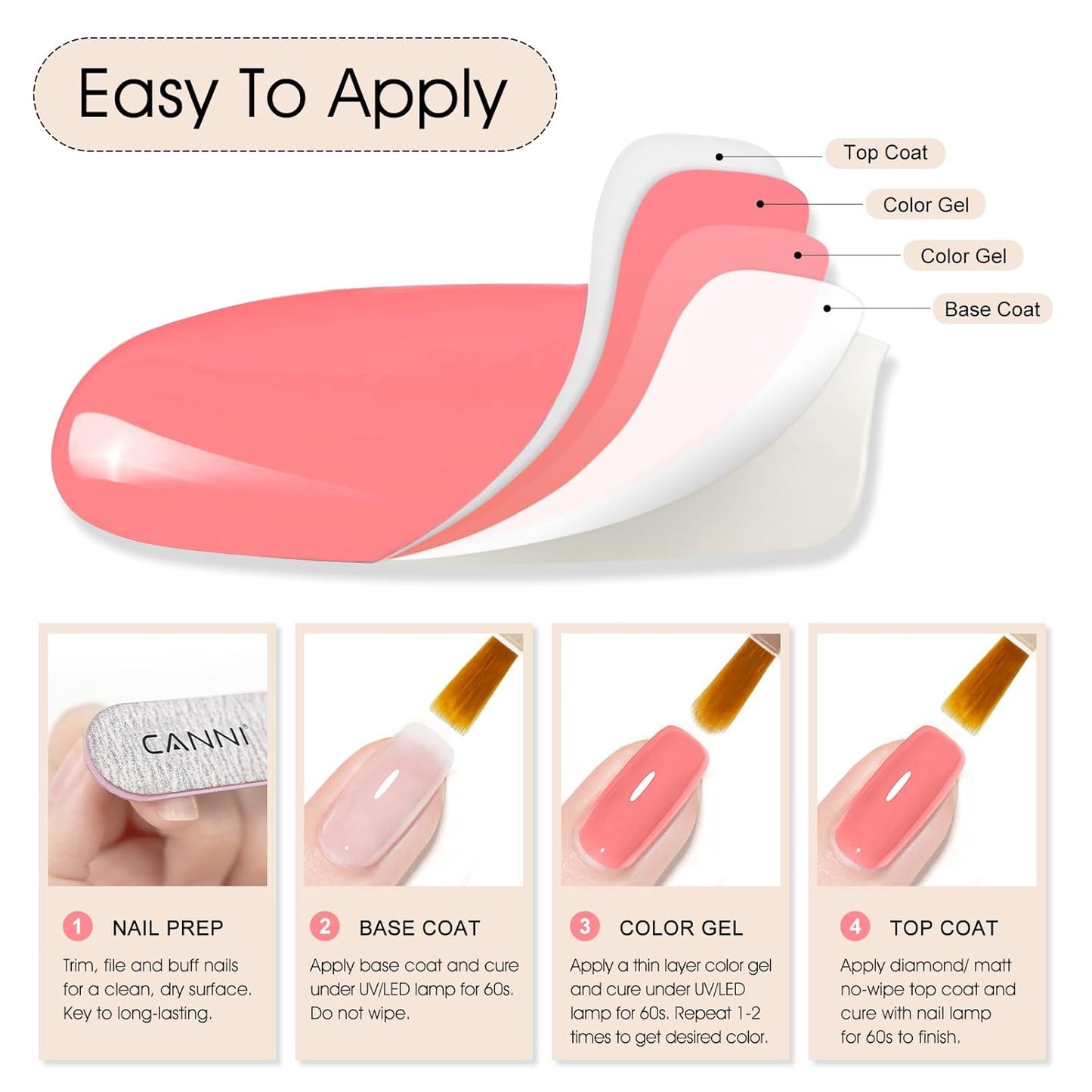 CANNI Pink Gel Nail Polish – 1pc 9ML Hot Grapefruit Pink Color, Soak Off UV LED Gel, High Gloss for French Manicure, DIY Nail Art & Salon Use-BrightBean Baby