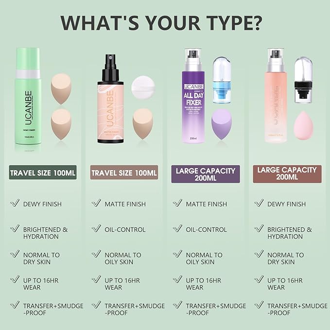 Dewy Makeup Setting Spray Kit-3.38 Fl oz Hydrating Illuminating Finishing Spray Lightweight Face Mist All Day Long Make up Fixer +2PCS Sponge Puff, Hydrate Skin for a Bright Look-BrightBean Baby