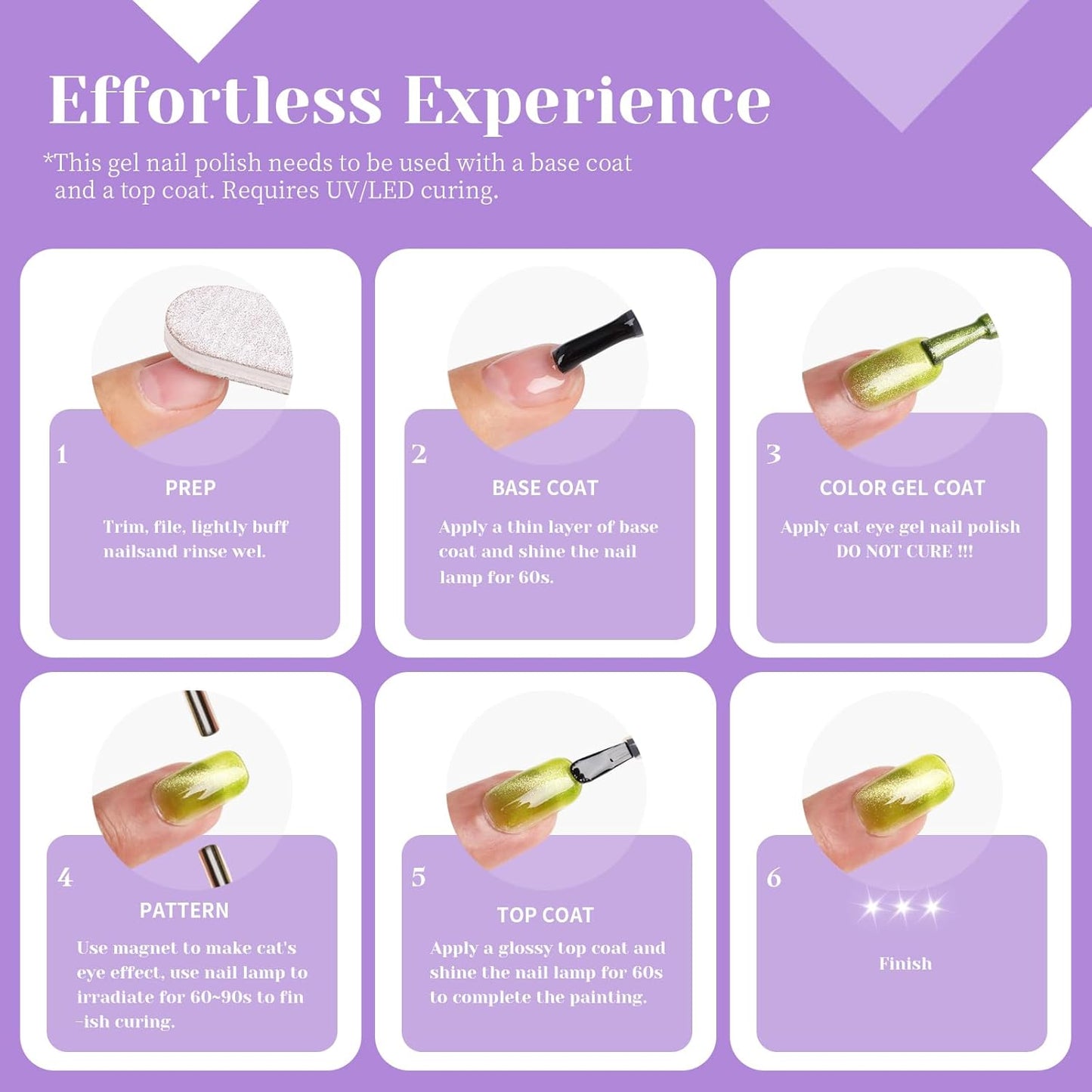 Bright Purple Cat Eye Gel Nail Polish,Crystal Galaxy Holographic Lavender Cateye Gel Polish with Magnet, Purple Gel Silver Shimmer Velvet Soak Off Uv Led Home Diy Manicure GP0100-BrightBean Baby