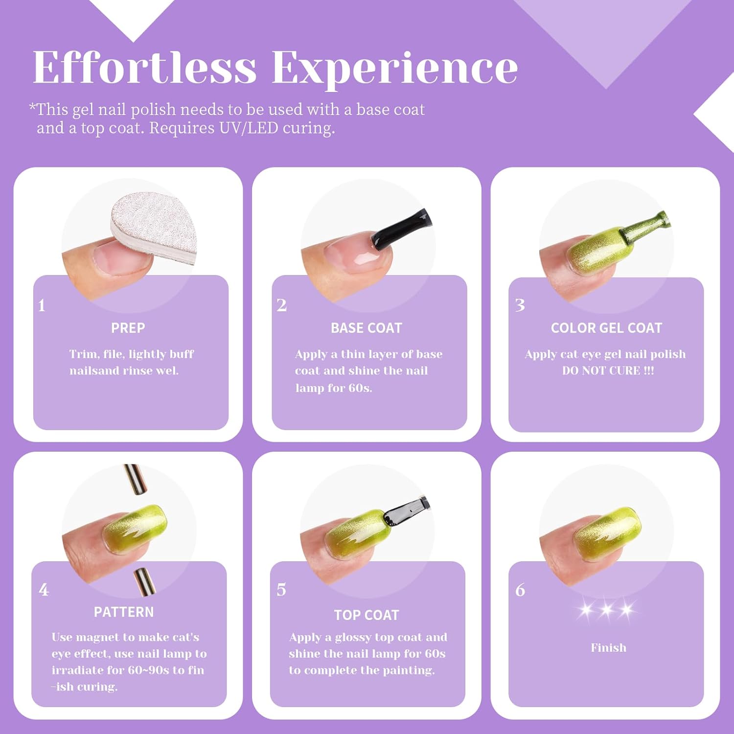 Bright Purple Cat Eye Gel Nail Polish,Crystal Galaxy Holographic Lavender Cateye Gel Polish with Magnet, Purple Gel Silver Shimmer Velvet Soak Off Uv Led Home Diy Manicure GP0100-BrightBean Baby