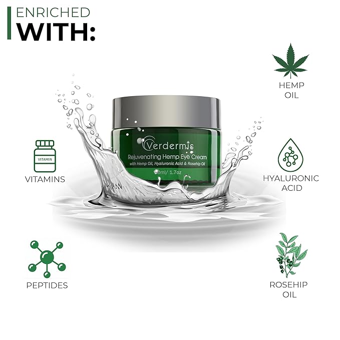 Rejuvenating Hemp Eye Cream with Hemp Oil, Hyaluronic Acid, Rosehip Oil, and Vitamins. Formulated to Treat the Sensitive Skin around the Eyes.-BrightBean Baby