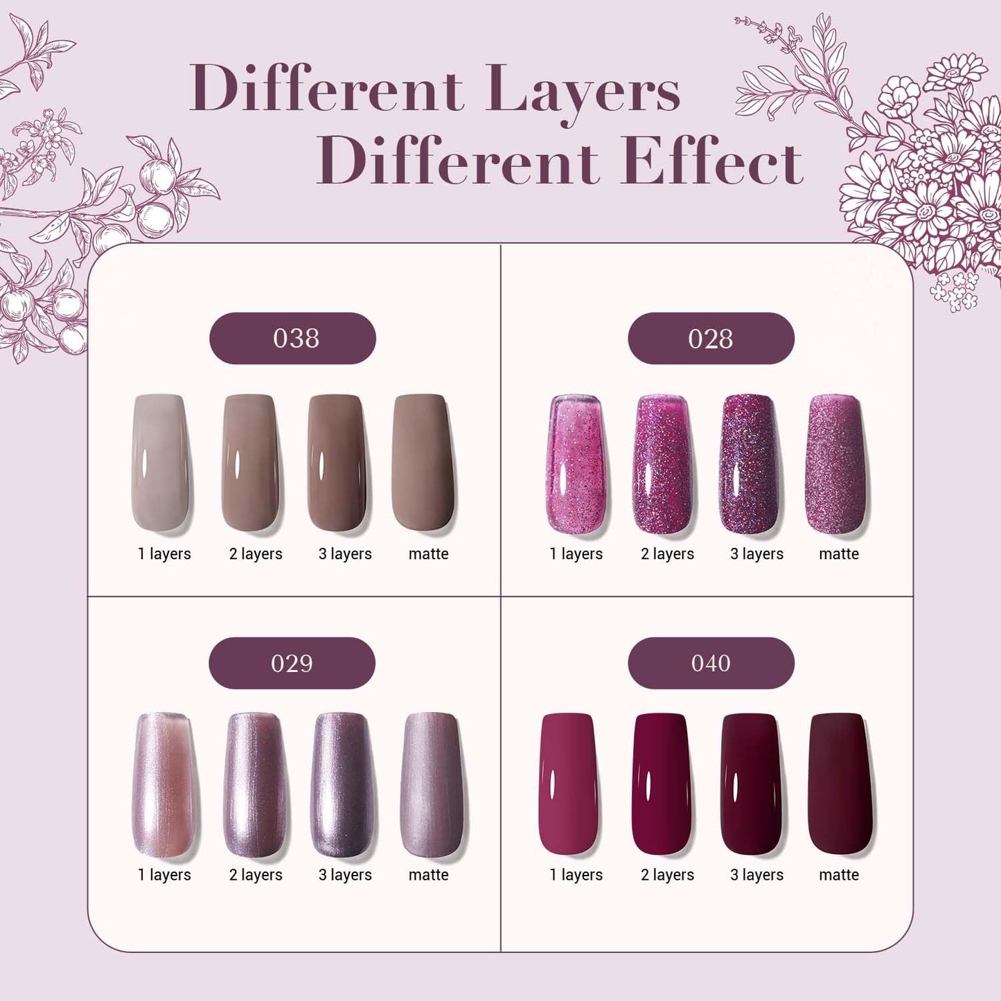 AZUREBEAUTY Nail Polish Set, 4 Colors Brown Purple Glitter Quick Dry Natural Nail Lacquer Strengthening Treatment Kit with Top Coat DIY Salon at Home-BrightBean Baby