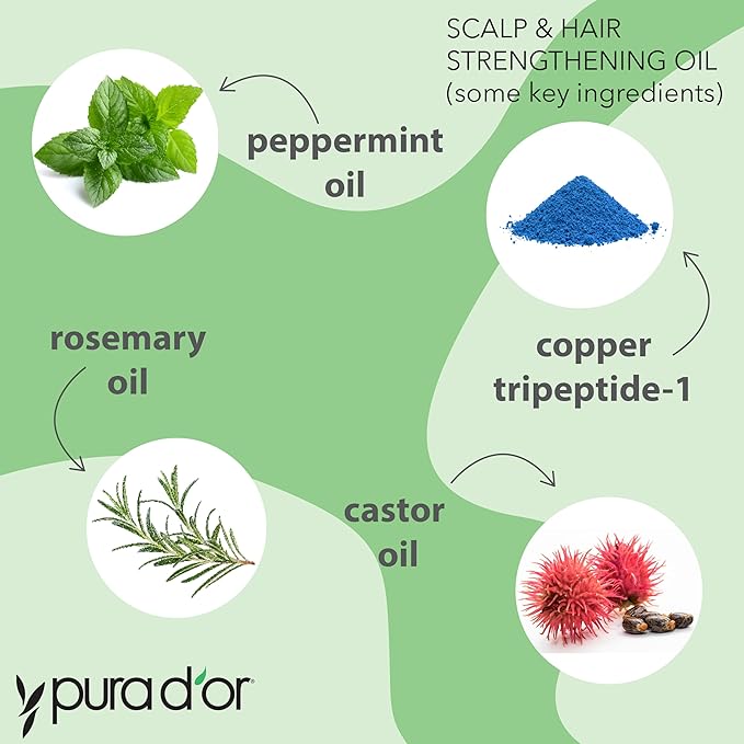 PURA D'OR Scalp & Hair Strengthening Oil (3.3oz x3 = 9.9oz) Supports Optimal Growth, Reduce Breakage, Nourish Roots for Healthier, Fuller, Thicker Hair - Rosemary, Castor & Peppermint Oil-BrightBean Baby