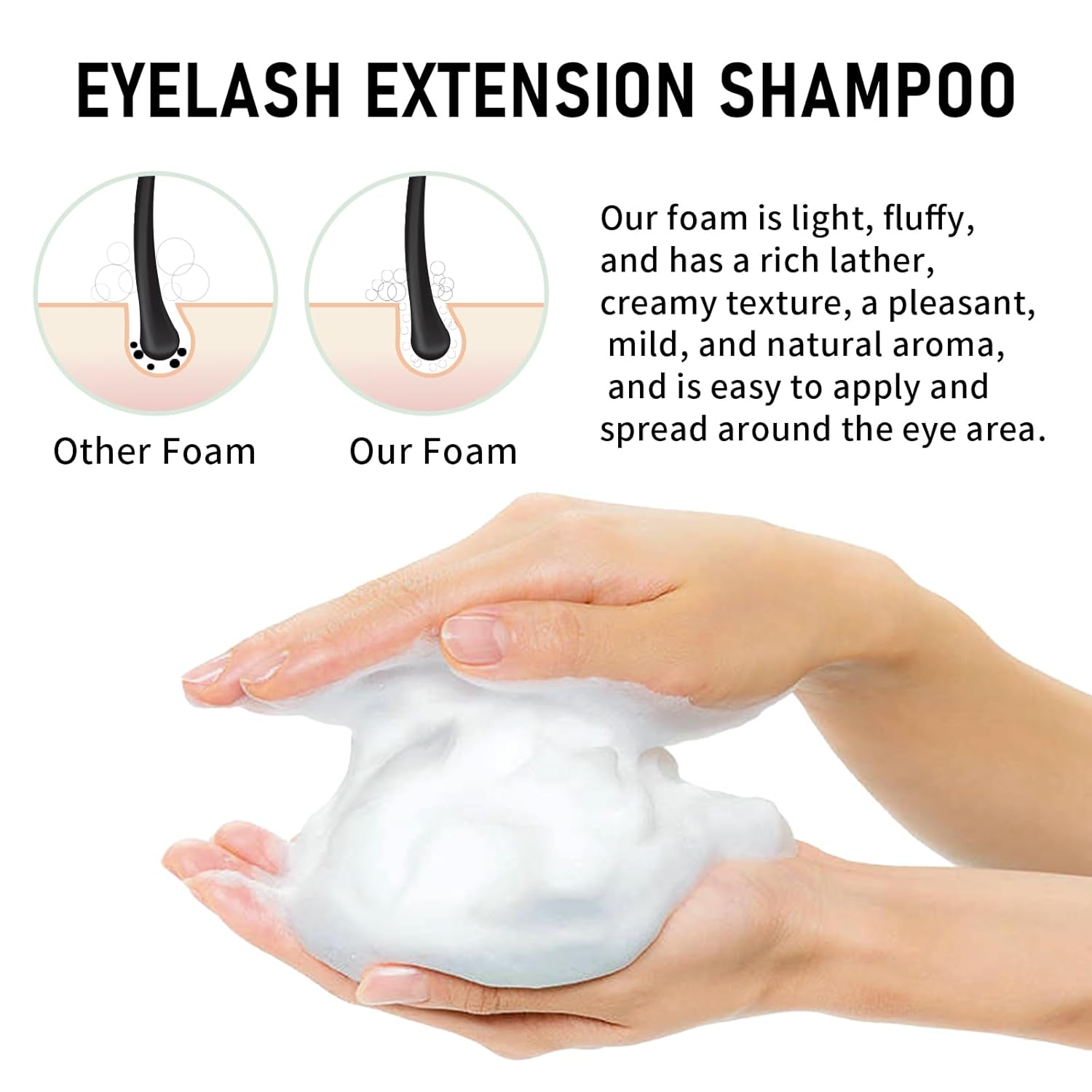 Lash Shampoo Bulk, Eyelash Cleanser for Extensions 2 Liters, Dispenser Pump, Non-irritating or Burning Eyelid Foaming Cleanser for Professional Salon and Home Use (Classic Charm-2L)-BrightBean Baby