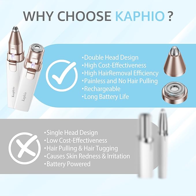 Facial Hair Removal for Women: 2 in 1 Electric Hair Removal Device for Chin Upper Lip Peach Fuzz & Rechargeable Eyebrow Trimmer for Shape Brows with Light (Blue)-BrightBean Baby