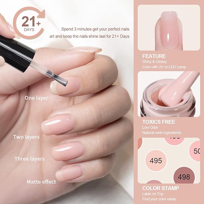 RARJSM Nude Gel Polish Set Jelly Pink Collection of 6 Transparent Natural Colors Sheer Pink Milky Mavue Purple Light Brown French Manicure LED UV Gel Nail Polish Soak Off Curing Requires Home Salon-BrightBean Baby