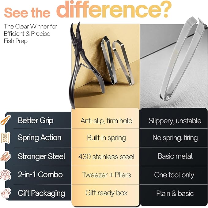 Fish bone tweezers deboner tool for salmon – fish tweezers bones remover pliers deboning tweezer tool, fish bone pliers pin bones deboner, stainless steel fish cleaning tools