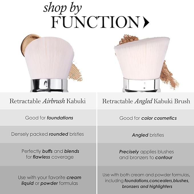 LORYP Retractable Makeup Brush Matte Black Kabuki Foundation Brush for liquid Cream and Powder Makeup 2 Pack Travel Makeup Brush Set-BrightBean Baby