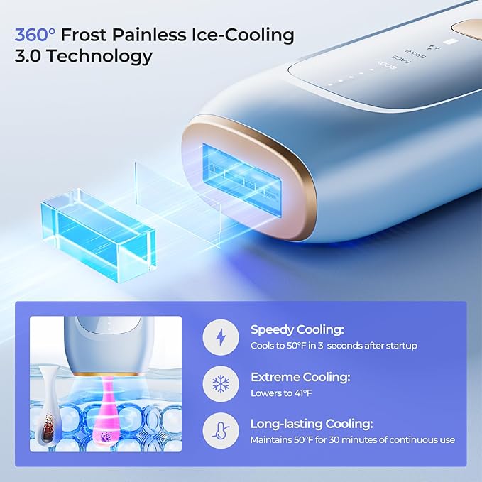 LUBEX Painless Sapphire Ice Cooling IPL Laser Hair Removal Device at Home for Women & Men, 1,000,000+ Unlimited Flashes, Safe and Permanent, Alternative to Salon Hair Removal for Face, Body, Bikini-BrightBean Baby