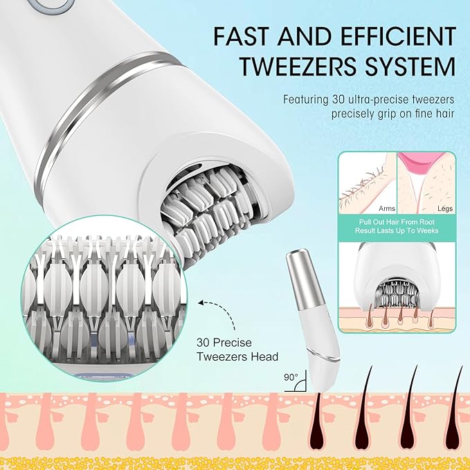 Epilators Hair Removal for Women-2 in 1 Eletctric Razors for Women,Dual Head Bikini Trimmer for Pubic Hair/Lady Facial Razor,Cordless Epilator Body Shaver for Smooth Wet/Dry Shaving,Led Light-BrightBean Baby