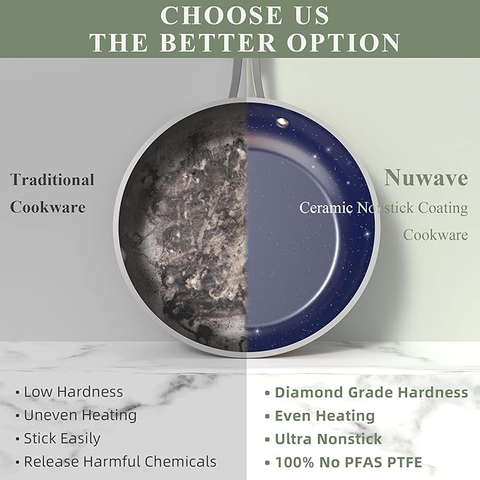 Nuwave Healthy Duralon Blue Ceramic Nonstick Coated 7pc Cookware Set, Scratch-Resistant Diamond Infused, PFAS Free, Induction Ready & Evenly Heats, Oven Safe, Tempered Glass Lids