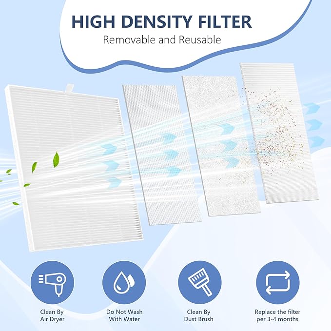 LIONVISON Nail Dust Collector for Salons: Manicure Pedicure Tool for Beginners DIY Nail Tech With Reusable Filter-BrightBean Baby