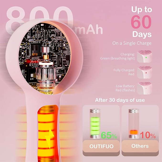 Facial Cleansing Brush Silicone Face Scrubber Waterproof Rechargeable Exfoliator Massage Device for Men & Women, Deep Pore Cleansing, Exfoliating, Removing Blackhead Electric Face Scrub Brush (Pink)-BrightBean Baby