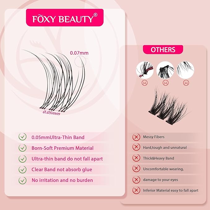 Lash Clusters Kit 432pcs Wispy Lashes Clusters Lash Clusters Clear Band Eyelash Clusters Natural Look Lash Extension Kit Invisible Band Lashes 0.07D-BrightBean Baby