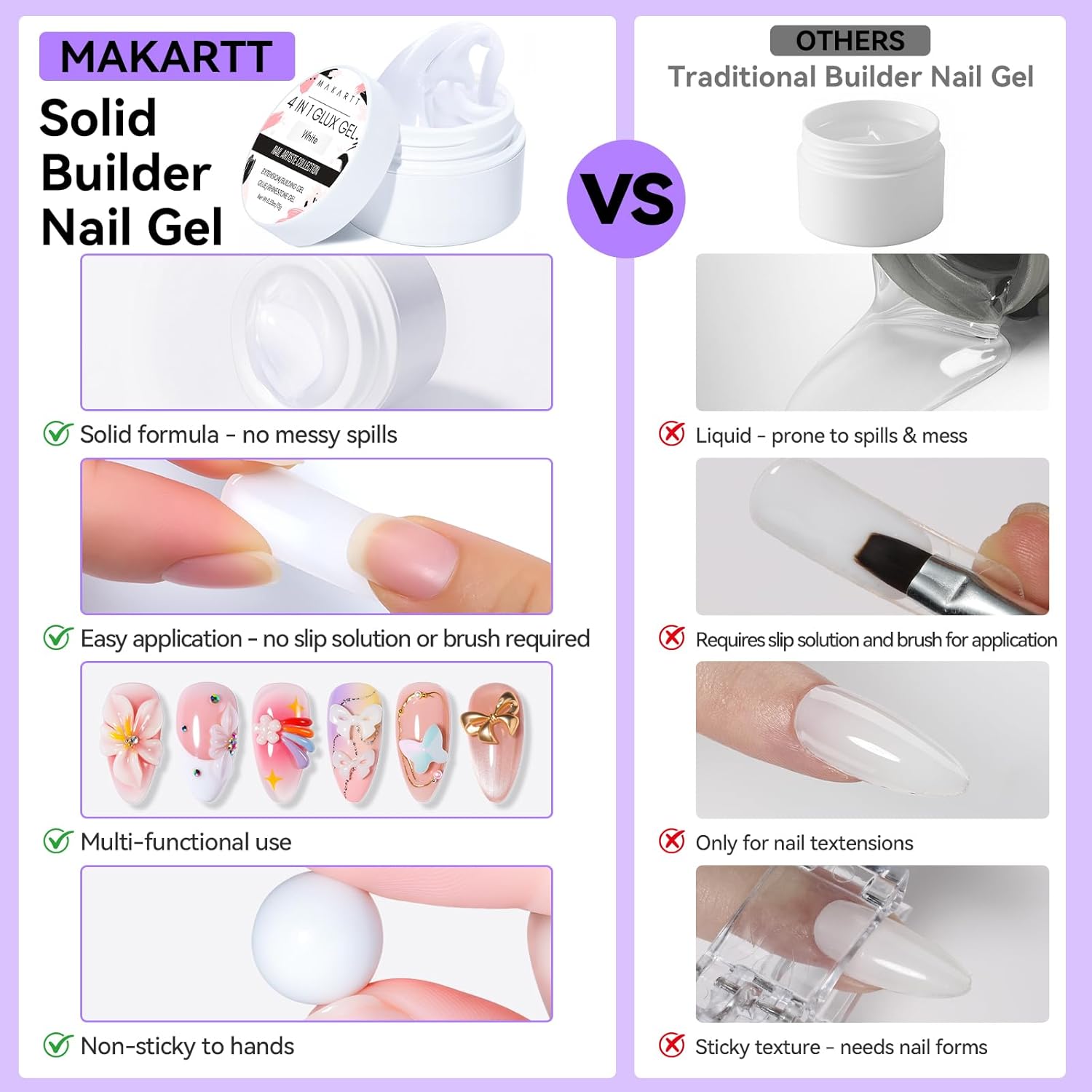 Makartt 3D Gel Nail Art: 4 in 1 White Solid Gel Builder Diy Kit for 15ML Nail Extension Gels, 4pcs Silicone Molds, 1 sculpture Brush, Nails Art Glue for Acrylic Nails Carving Manicure for Home Salon-BrightBean Baby