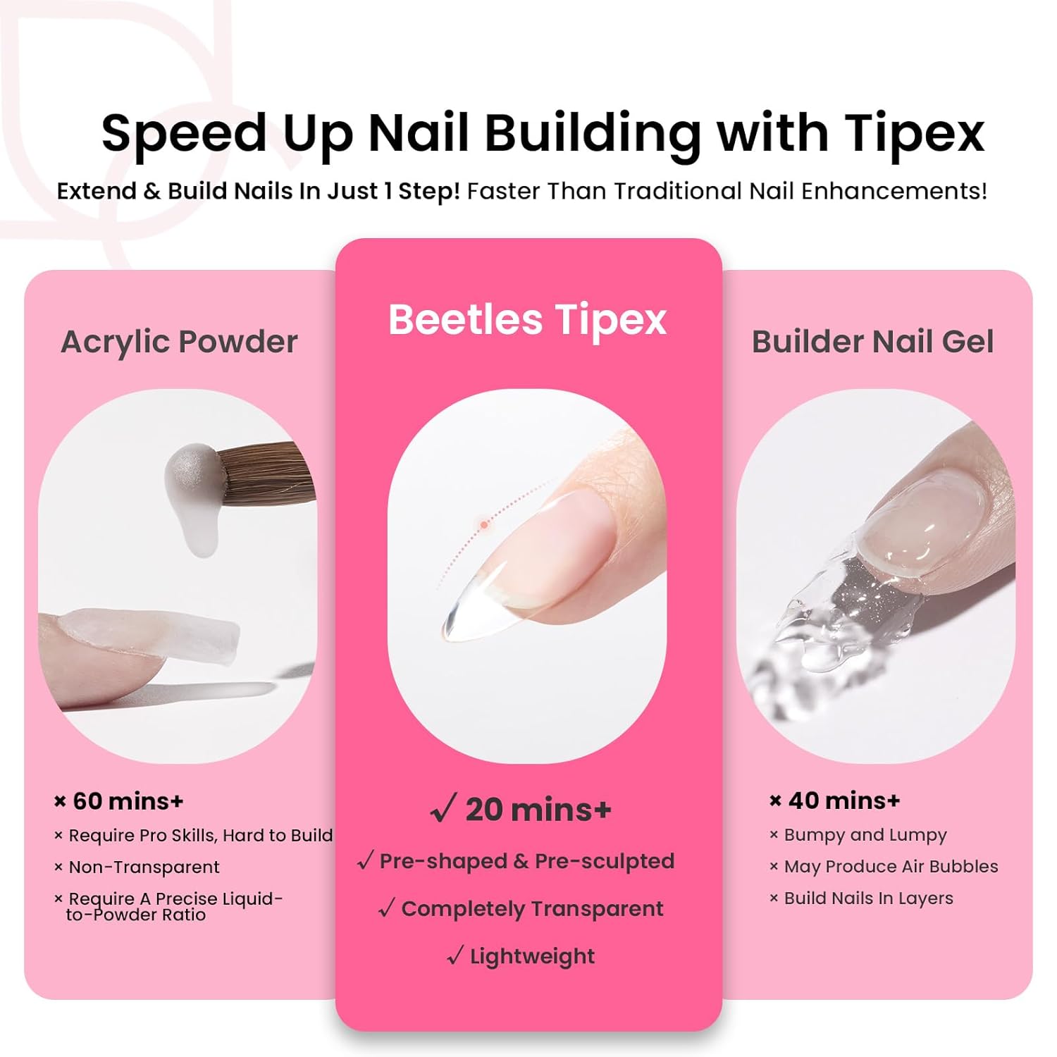 Beetles Tipex Instant Apex Nail Tips Kit, Medium Oval Almond 224Pcs 16 Sizes Pre-Building & Pre-Etched Thicker Acrylic Nails False Nail Extension with Tipex Nail Glue Mini Nail Lamp-BrightBean Baby