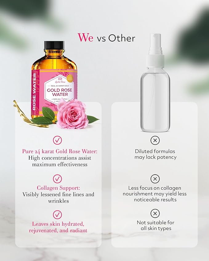 24 Karat Gold Rose Water Toner by Leven Rose Natural Moroccan 24K Rosewater Toner 4 oz-BrightBean Baby
