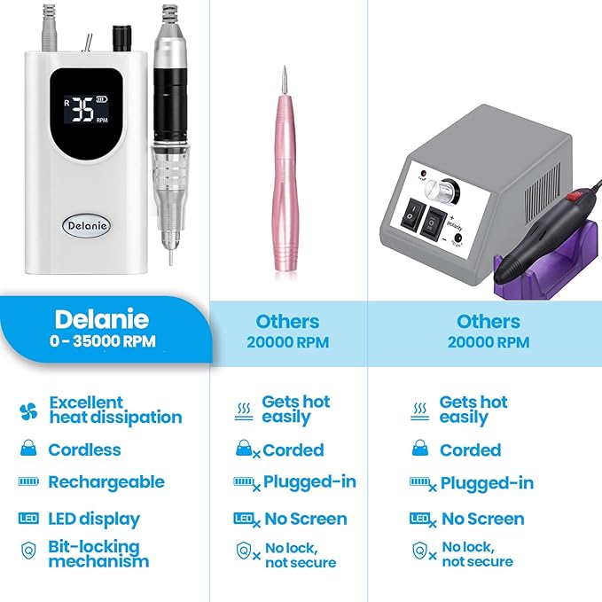 Delanie Professional Nail Drill High Torque 35000 RPM Rechargeable Portable Electric Nail File Filer for Acrylic Gel with Cuticle Bits, Salon Manicure Tool, White-BrightBean Baby