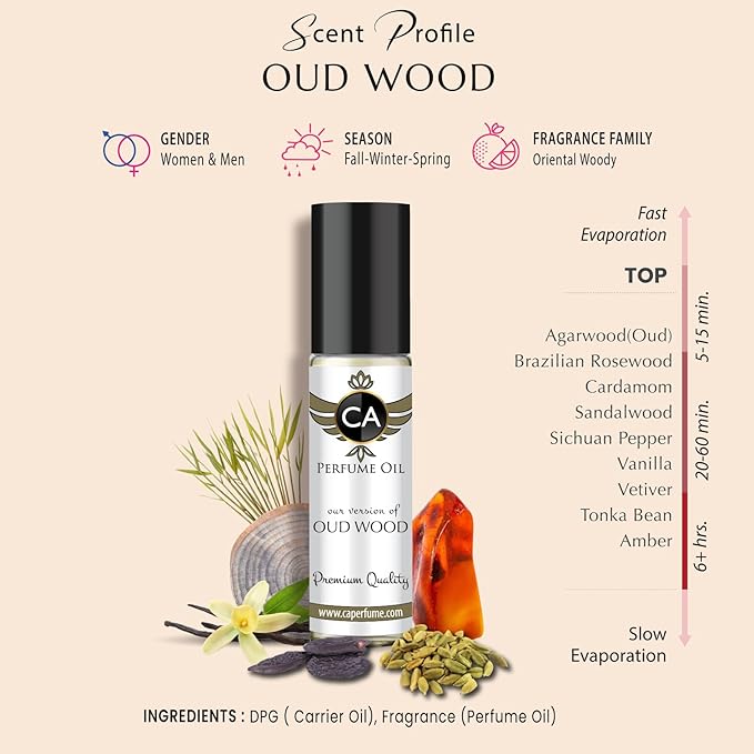 CA Perfume Impression of Oud Wood For Men Replica Fragrance Body Oil Dupes Alcohol-Free Roll-On 0.3 Fl Oz/10ml-BrightBean Baby