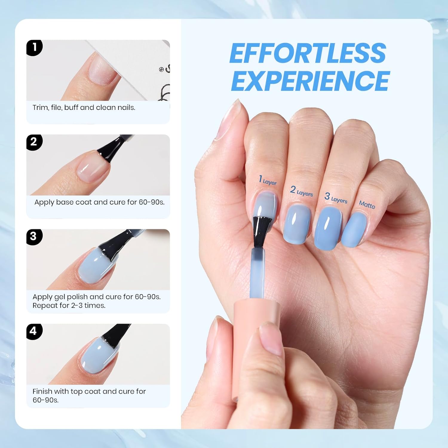 Beetles Blue Jelly Gel Nail Polish - 15ml Blueberry Milk Nails Sheer Neutral Translucent Hazy Blue Gel Polish Soak Off UV Summer Nail Art Manicure Salon Home DIY Gift for Manicure Women-BrightBean Baby