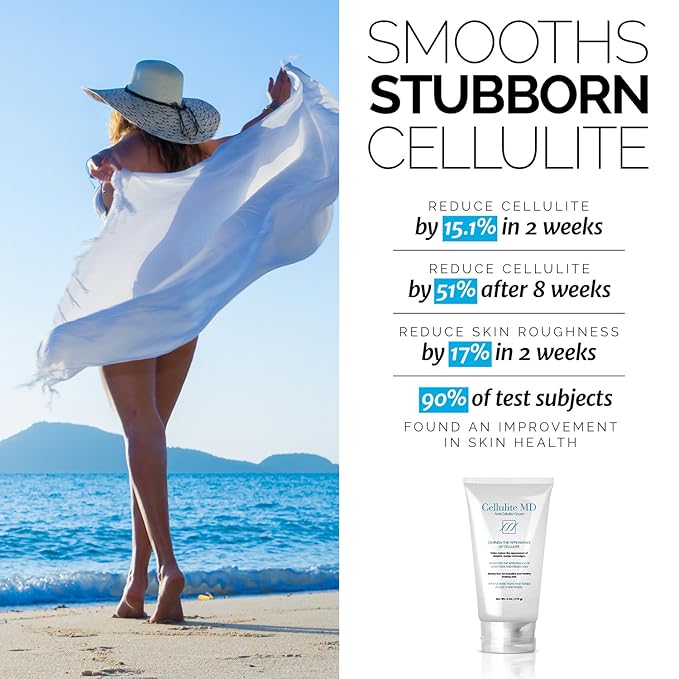 FIRMING TONING Cream Diminish Appearance Of Cellulite 6 oz New by Cellulite MD-BrightBean Baby