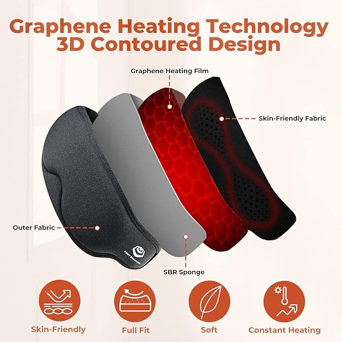 Cordless Heated Eye Mask, Dry Eye Mask, Type-C Eye Heating Pad, Portable Eye Warm Compress with 720mAh Battery Relieve for Dry Eyes, Stye-BrightBean Baby