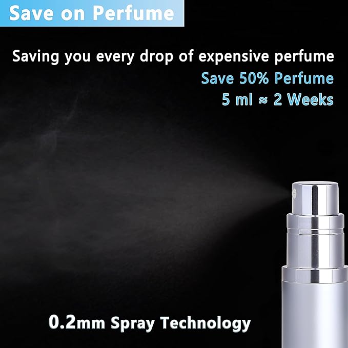 Travel Refillable Perfume Atomizer Bottle 2-Pack 5ml Leakproof Travel Perfume Refillable Bottle (Gray & Gray)-BrightBean Baby
