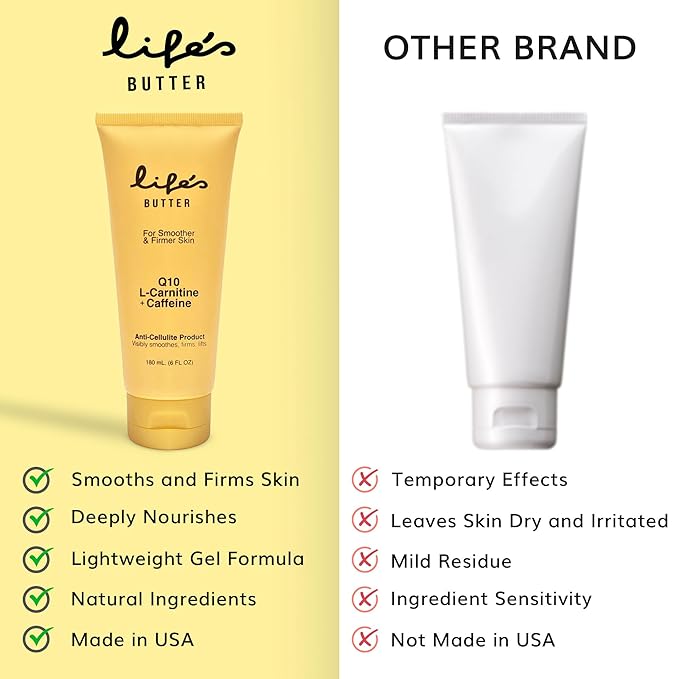 LIFE'S BUTTER Anti-Cellulite Cream - 100% Natural - Made in USA - Cruelty-Free - Hypoallergenic - Best Cellulite Reduction - Skin Firming + Tightening for Women L-Carnitine + CoQ10 + Caffeine – 6oz-BrightBean Baby