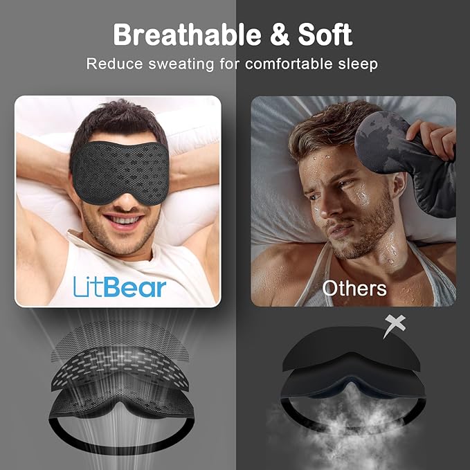 LitBear Breathable Sleep Mask, 3D Eye Mak Sleep for Side Sleepers Women Men, Light Blocking Sleeping Mask with Adjustable Strap, Soft Lightweight Eye Cover for Travel, Night Work, Nap, Office - Black-BrightBean Baby