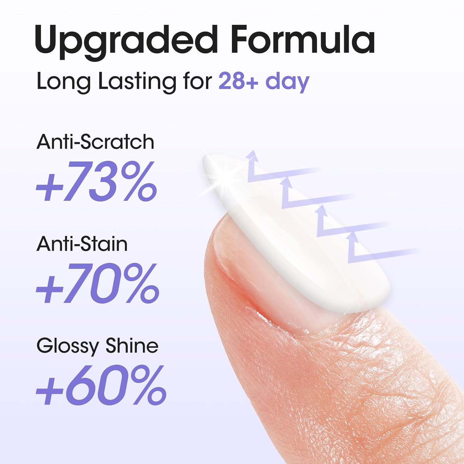 GELLEN No Wipe Gel Top Coat, 18ml Tempered Scratch Resistant Clear Nail Polish Finish, Soak Off UV Lamp Top Gel, High Gloss Shiny & Long Lasting Top Coat for Starter Nail Salon Art DIY Manicure-BrightBean Baby