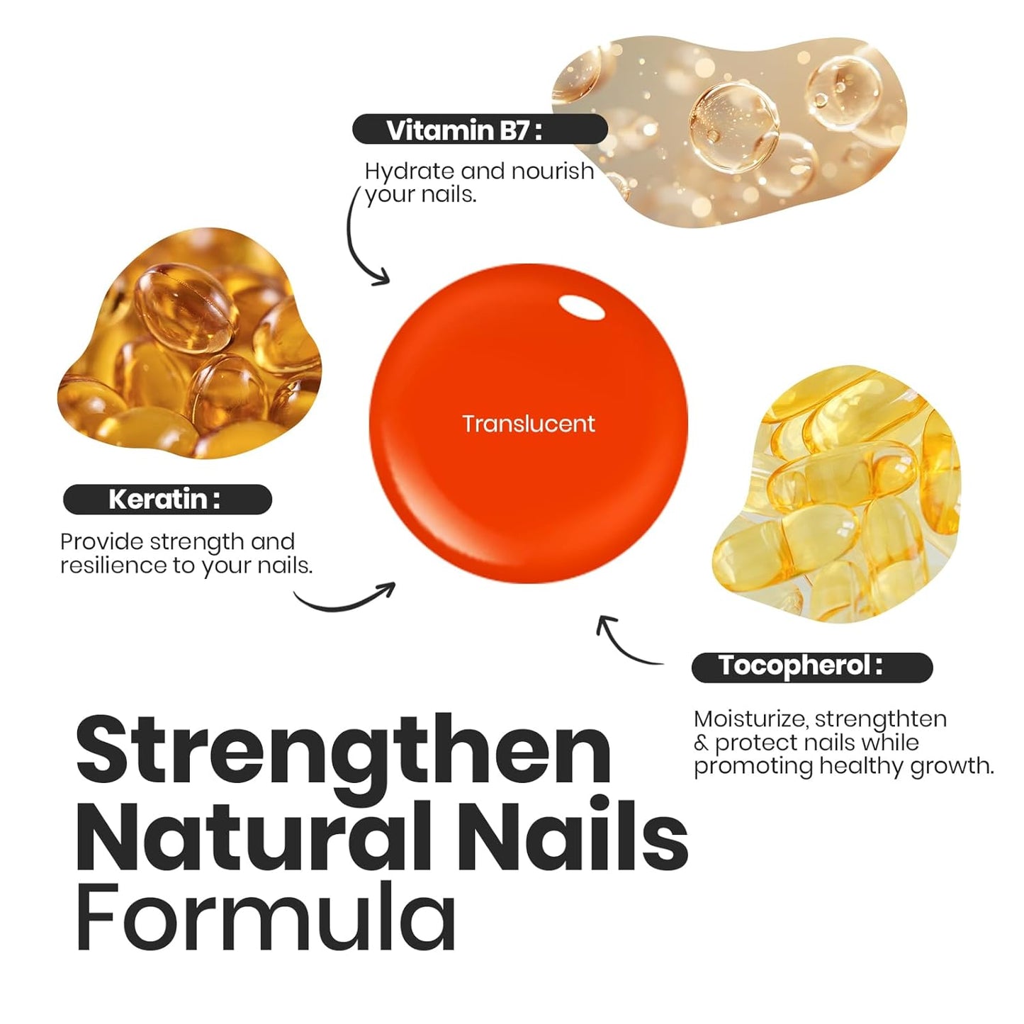 Beetles Fall Nail Polish Set - Golden Harvest 6 Colors Quick Drying Long-Lasting Burgundy Red Orange Jelly Glitter Nail Polish for DIY At-Home Manicure Gift for Women-BrightBean Baby