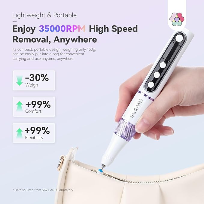 SAVILAND Advanced Cordless Electric Nail Drill: 10S Fast Removal 35000 RPM High Speed Nail File Kit for Acrylic Nail Tool Professional Rainbow Light LED Display Pro Manicure Kit Salon Travel Nail Tech-BrightBean Baby