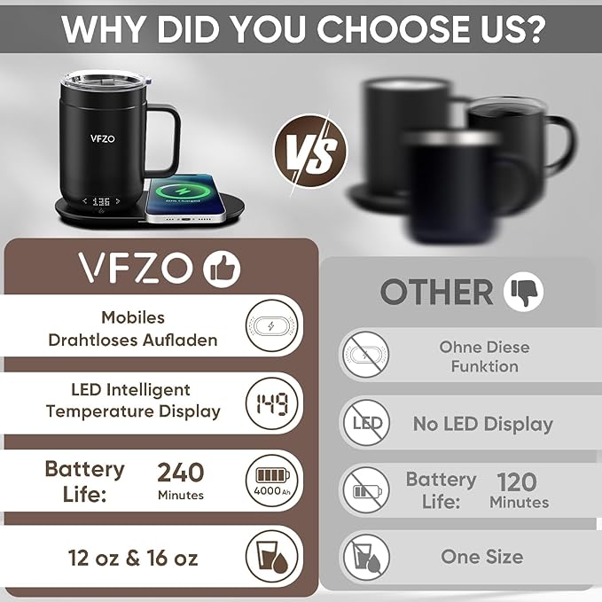 Temperature Control Smart Mug, Self Heating Coffee Mug LED Display, 180 Min Battery Life - Hot up to 149℉ Fast Wireless Charger Base Improved Design coffee serving sets mug(12oz, Black)