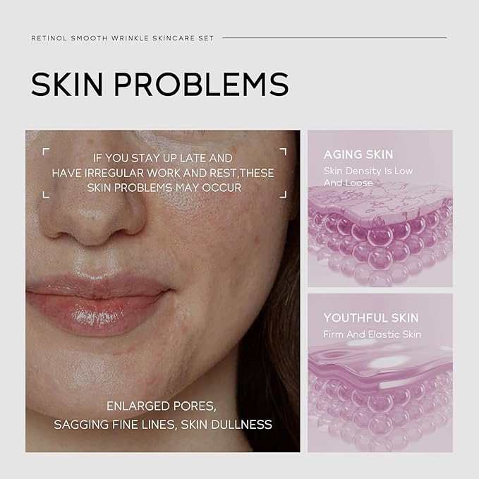 Retinol Skin Care Set, Dark Spot Remover for Face with Face Serum, Eye Cream, Moisturizer, Anti Aging Facial Skin Care Routine Kit, Wife Mom Women Gifts for Christmas Stocking Stuffers-BrightBean Baby