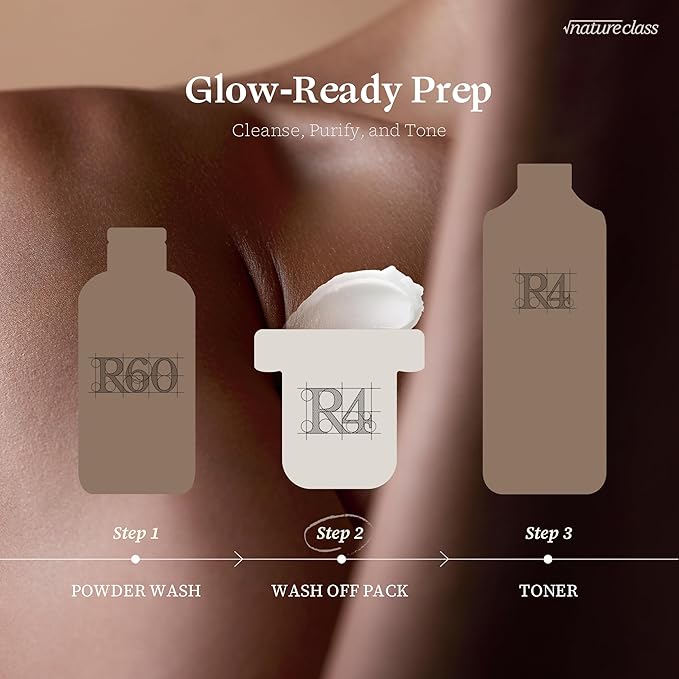 R4 Rice Wash Off Facial Mask – 4-in-1 Pore Care, Deep Cleansing, Hydrating, Exfoliates, Pore Sebum Clearing, Gentle Exfoliating Korean Skincare 3.38 Fl Oz-BrightBean Baby