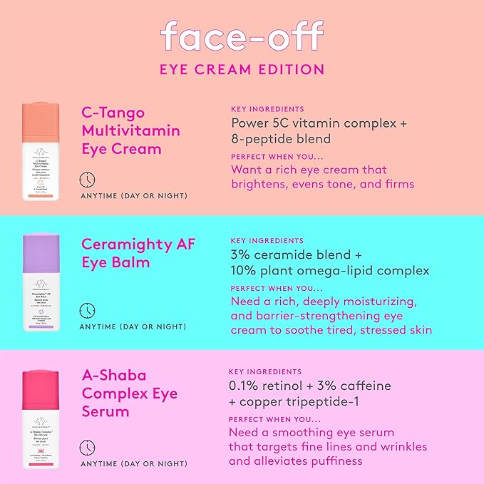 Drunk Elephant C-Tango Eye Cream with Vitamin C, Brightening & Restorative Under Eye Moisturizer (15mL/0.5 Fl Oz)-BrightBean Baby