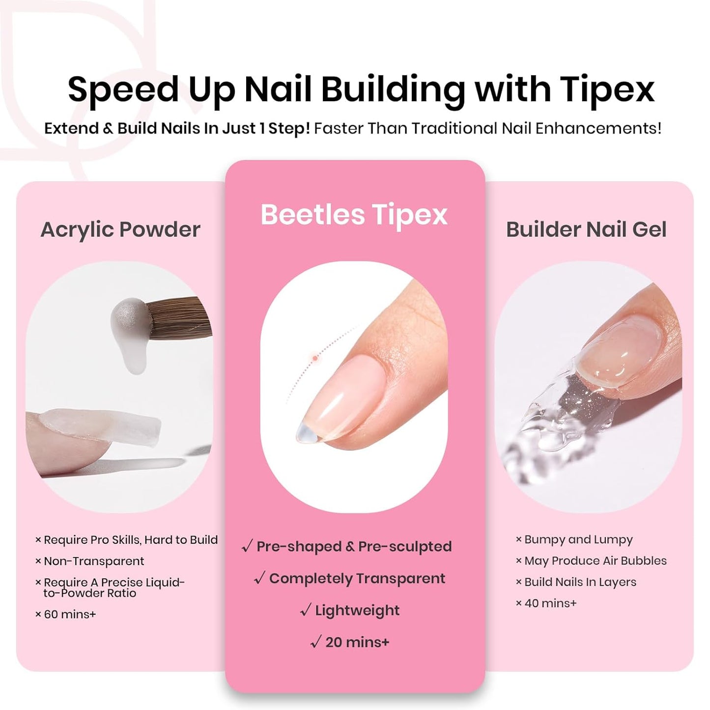 Beetles Tipex Instant Apex Nail Tips Kit, Almond Short, 224Pcs 16 Sizes, with Tipex UV Nail Glue Mini Nail Lamp,Pre-Building & Pre-Etched Thicker Acrylic Nails False Nail Extension-BrightBean Baby