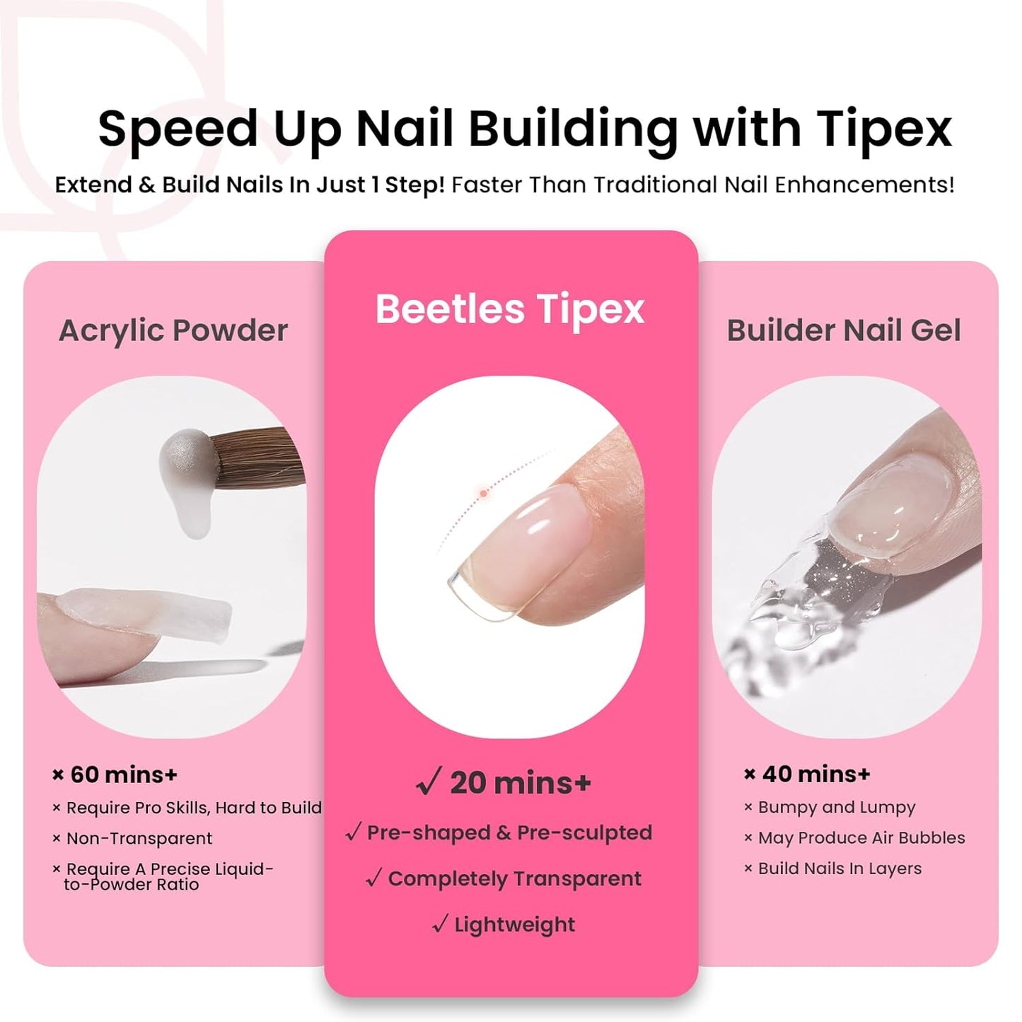 Beetles Tipex Instant Apex Nail Tips Kit, Extra Short Squoval 224Pcs 16 Sizes Pre-Building & Pre-Etched Gel Nail Tips Thicker Acrylic Nails False Nail Extension with Tipex Uv Nail Glue Mini Nail Lamp-BrightBean Baby