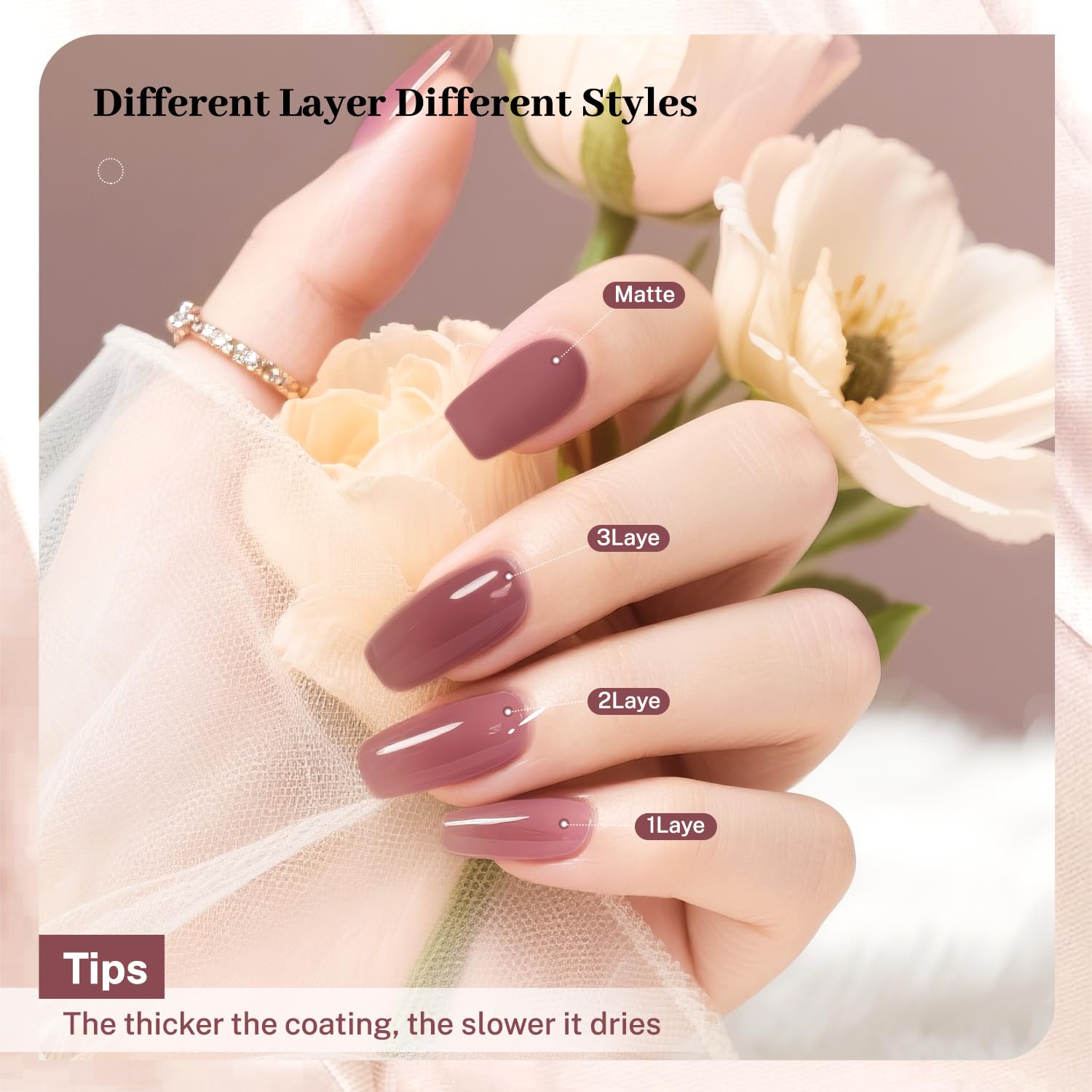 16.5ml Jelly Mauve Red Nail Polish Large Volume Quick Dry Nail Polish, Long Lasting Shine, Fingernail Toenail Nail Art DIY Home Travel Nail Art Gift-BrightBean Baby