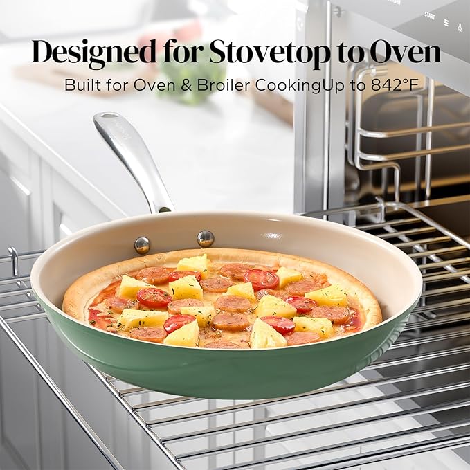 Redchef Ceramic Non Stick Egg Pans 8 Inch - Nonstick Frying Pan Skillet Green