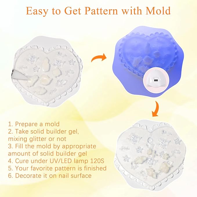 MIZHSE Solid Builder Gel, Milky White Sculpting Gel for Nail, Non-Sticky Hand 3D Nail Art Building Carving Modeling Hard Nail Extension Soak Off Nail Art Salon Manicure Home 15g-BrightBean Baby