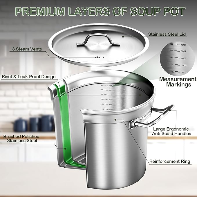 Stainless Steel Stockpot – 40QT Stock Pot with Lid, Heavy-Duty Tri-Ply Bottom Cooking Pot for Canning, Boiling Beer Brewing, Soup, Seafood Boil – Satin Finish Stainless Steel Soup Pot