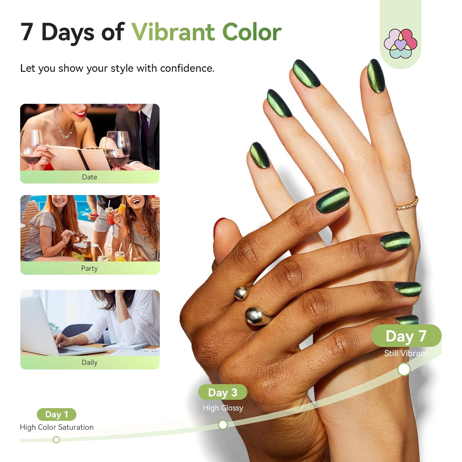 SAVILAND Color Artistry Green Chameleon Nail Polish - 7 Days Shimmer Holographic Glitter Fingernail Polish Air Fast Dry, Green to Gold Color Shift Multichrome Metallic Nail Lacquer Nail Art Salon Home-BrightBean Baby