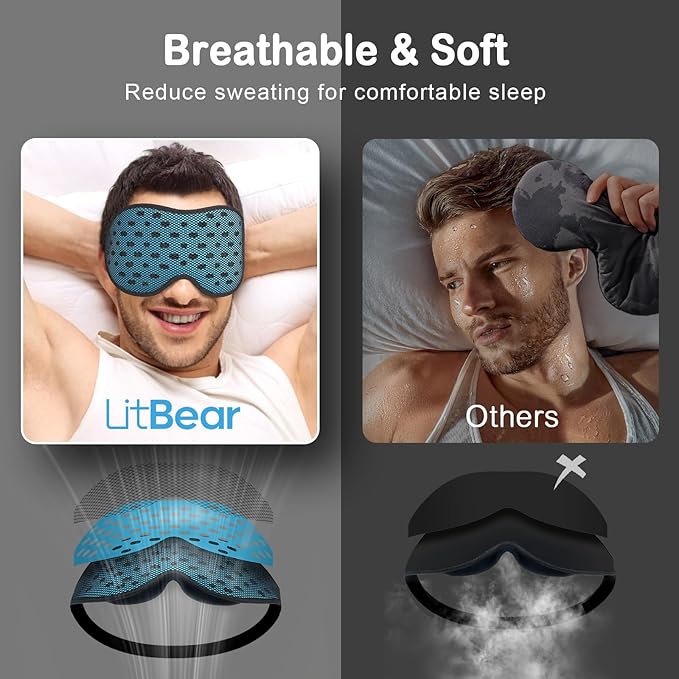 LitBear Breathable Sleep Mask, 3D Eye Mak Sleep for Side Sleepers Women Men, Light Blocking Sleeping Mask with Adjustable Strap, Soft Lightweight Eye Cover for Travel, Night Work, Nap, Office - Blue-BrightBean Baby